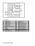 Предварительный просмотр 4 страницы Trycom Technology TRP-C29U User Manual