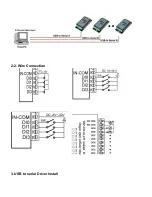 Предварительный просмотр 5 страницы Trycom Technology TRP-C29U User Manual