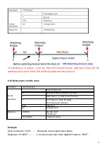 Предварительный просмотр 32 страницы Trycom Technology TRP-C29U User Manual