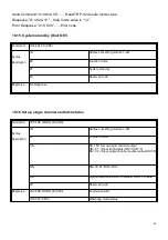 Предварительный просмотр 44 страницы Trycom Technology TRP-C29U User Manual