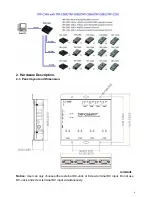 Предварительный просмотр 6 страницы Trycom Technology TRP-C34H User Manual