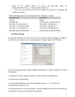 Preview for 21 page of Trycom Technology TRP-C34H User Manual