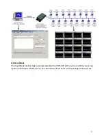 Preview for 23 page of Trycom Technology TRP-C37 User Manual