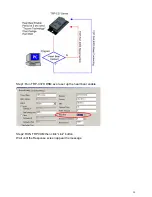 Preview for 24 page of Trycom Technology TRP-C37 User Manual