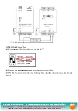 Предварительный просмотр 30 страницы Trycom Technology TRP-C38 User Manual