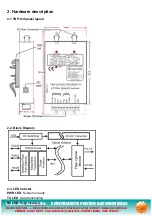 Предварительный просмотр 3 страницы Trycom Technology TRP-C39 User Manual