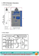 Preview for 3 page of Trycom Technology TRP-C39S User Manual