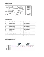 Preview for 4 page of Trycom Technology TRP-C68 User Manual