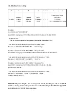 Preview for 10 page of Trycom Technology TRP-C68 User Manual