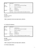 Preview for 15 page of Trycom Technology TRP-C68 User Manual