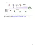 Preview for 34 page of Trycom Technology TRP-C68 User Manual