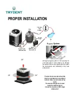 Preview for 3 page of Trydent FC115 Technical And Service Manual