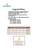 Preview for 4 page of Trydent FC115 Technical And Service Manual