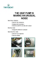 Preview for 20 page of Trydent FC115 Technical And Service Manual