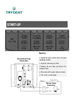 Preview for 30 page of Trydent FC115 Technical And Service Manual