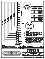 Preview for 78 page of Trylon SuperTitan User & Installation Manual