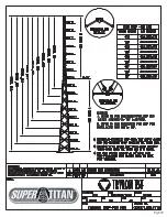 Preview for 80 page of Trylon SuperTitan User & Installation Manual