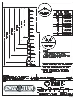 Preview for 81 page of Trylon SuperTitan User & Installation Manual