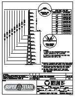 Preview for 82 page of Trylon SuperTitan User & Installation Manual