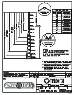 Preview for 84 page of Trylon SuperTitan User & Installation Manual