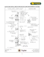 Preview for 18 page of Trylon TSF COUGAR Users, Installation & Instruction Manual