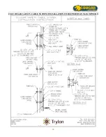 Preview for 19 page of Trylon TSF COUGAR Users, Installation & Instruction Manual