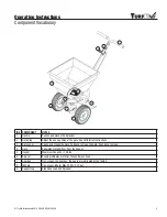 Preview for 5 page of Trynex International TurfEx TS45 Owner'S Manual