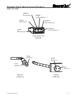 Preview for 21 page of Trynex SnowEx SP-8550 Owner'S/Operator'S Manual