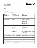 Preview for 30 page of Trynex SnowEx SP-8550 Owner'S/Operator'S Manual