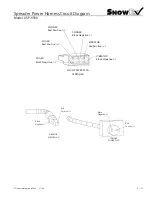 Preview for 21 page of Trynex SnowEx SP-9500 Owner'S/Operator'S Manual