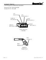 Предварительный просмотр 34 страницы Trynex SnowEx V-MAXX SP-2400 H Owner'S/Operator'S Manual