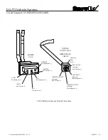 Предварительный просмотр 35 страницы Trynex SnowEx V-MAXX SP-2400 H Owner'S/Operator'S Manual