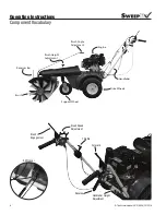 Preview for 6 page of Trynex Sweepex SWB-400 Owner'S Manual