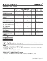 Preview for 22 page of Trynex Sweepex SWB-400 Owner'S Manual