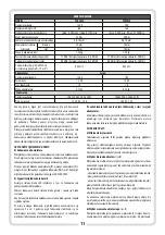 Preview for 11 page of Tryton TCV14L2 Operating Instruction