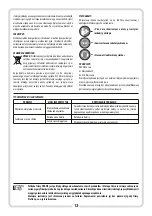 Preview for 13 page of Tryton TCV14L2 Operating Instruction