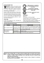 Preview for 20 page of Tryton TCV14L2 Operating Instruction