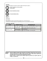 Preview for 13 page of Tryton TFV12 Operating Instruction