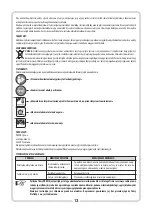 Preview for 13 page of Tryton TFV18B2 Operating Instruction