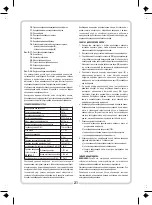 Preview for 21 page of Tryton THP1800 Instruction Manual