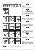 Preview for 5 page of Tryton TJD 90 Operating Instruction