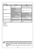 Preview for 12 page of Tryton TOE3000 Operating Instruction