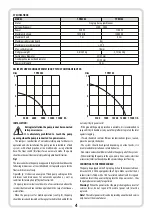 Предварительный просмотр 5 страницы Tryton TPB1102 Instruction Manual