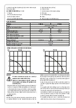 Предварительный просмотр 12 страницы Tryton TPB1102 Instruction Manual