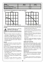 Предварительный просмотр 16 страницы Tryton TPB1102 Instruction Manual