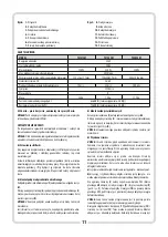 Preview for 11 page of Tryton TS121501 Operating Instruction