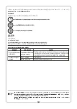 Preview for 26 page of Tryton TUV14BL2 Operating Instruction