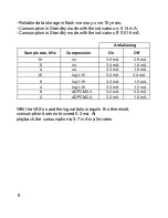 Preview for 6 page of TS-market EDIC-mini LCD Operation Manual