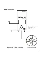 Preview for 7 page of TS-market EDIC-mini LCD Operation Manual