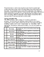 Preview for 17 page of TS-market EDIC-mini LCD Operation Manual